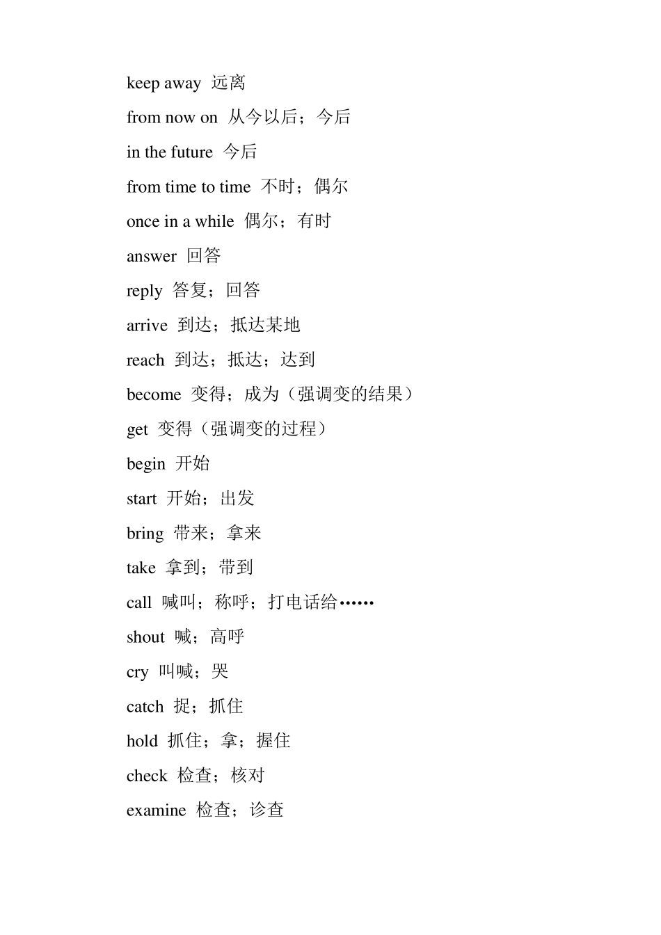 初中英语重点同义词、反义词全汇总_第2页