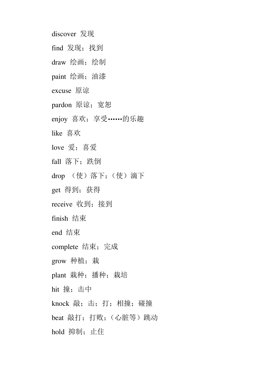 初中英语重点同义词、反义词全汇总_第3页