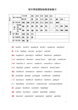 初中英语音标发音表及发音规则