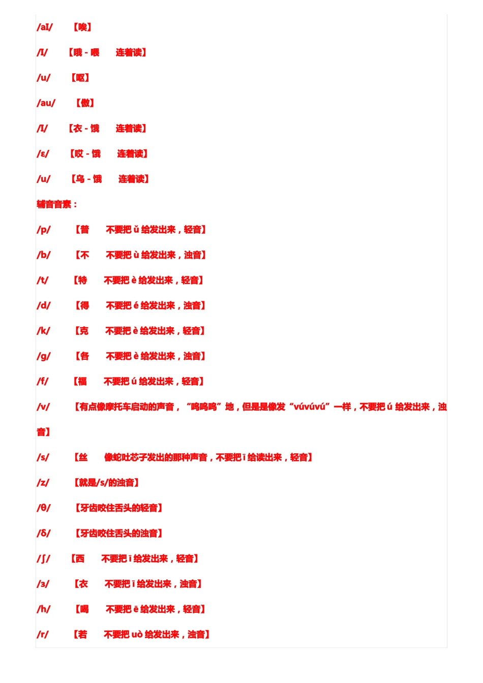 初中英语音标教学教案大全_第2页
