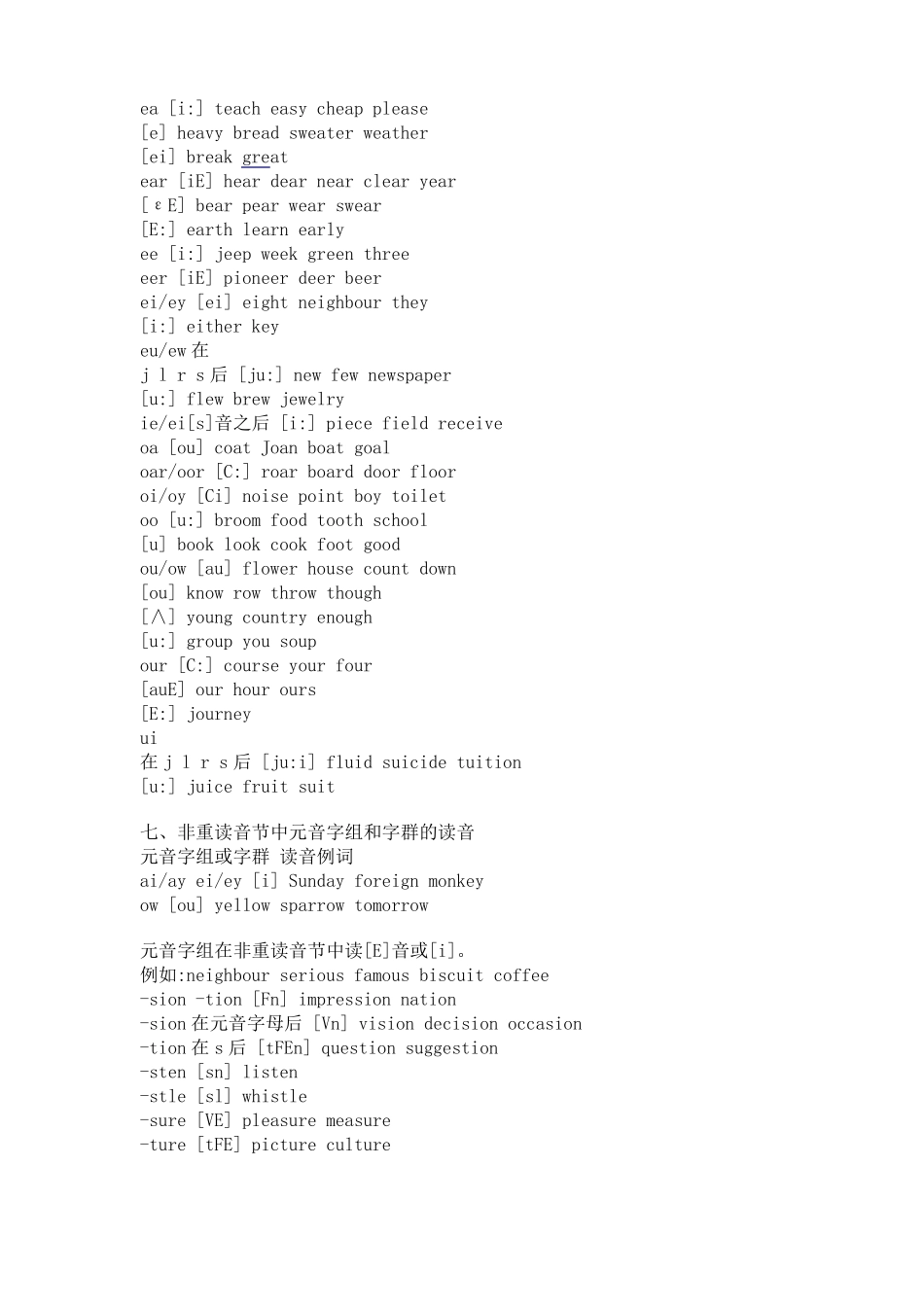 初中英语音标教学_第3页