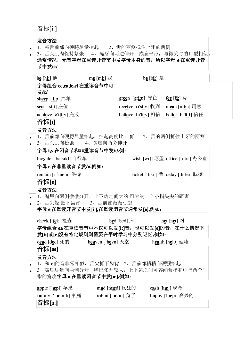 初中英语音标教学详细资料_第2页
