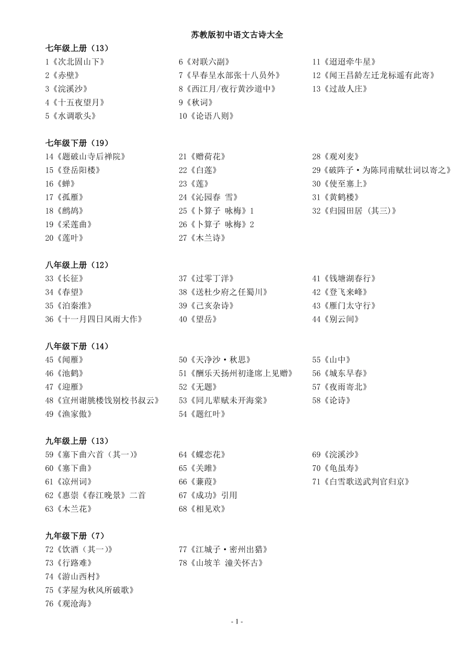 初中语文古诗大全_第1页