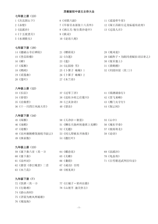 初中语文古诗大全