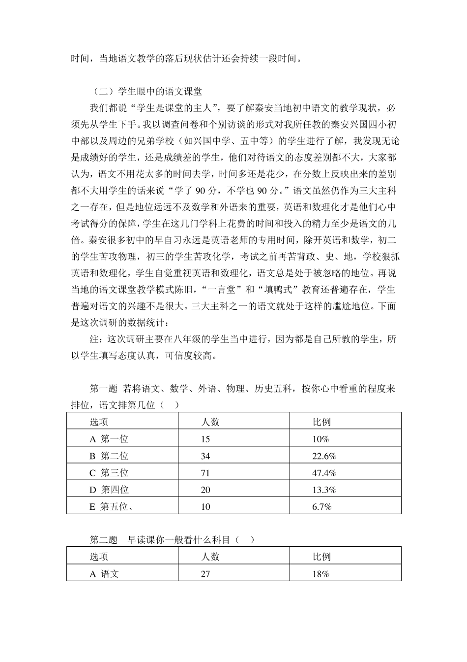 初中语文教学现状调研报告_第3页
