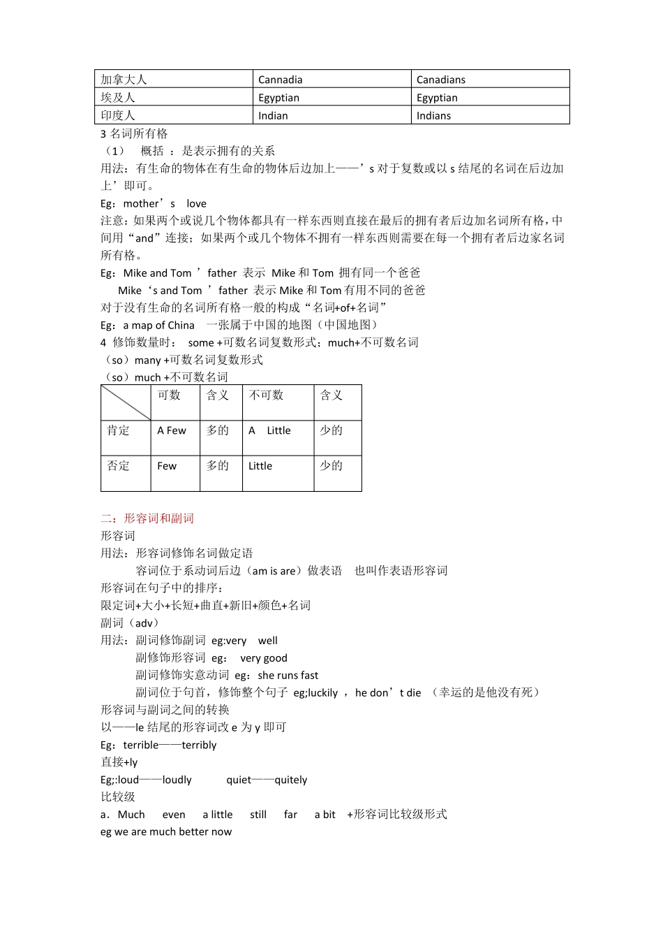 初中语法归纳_第2页
