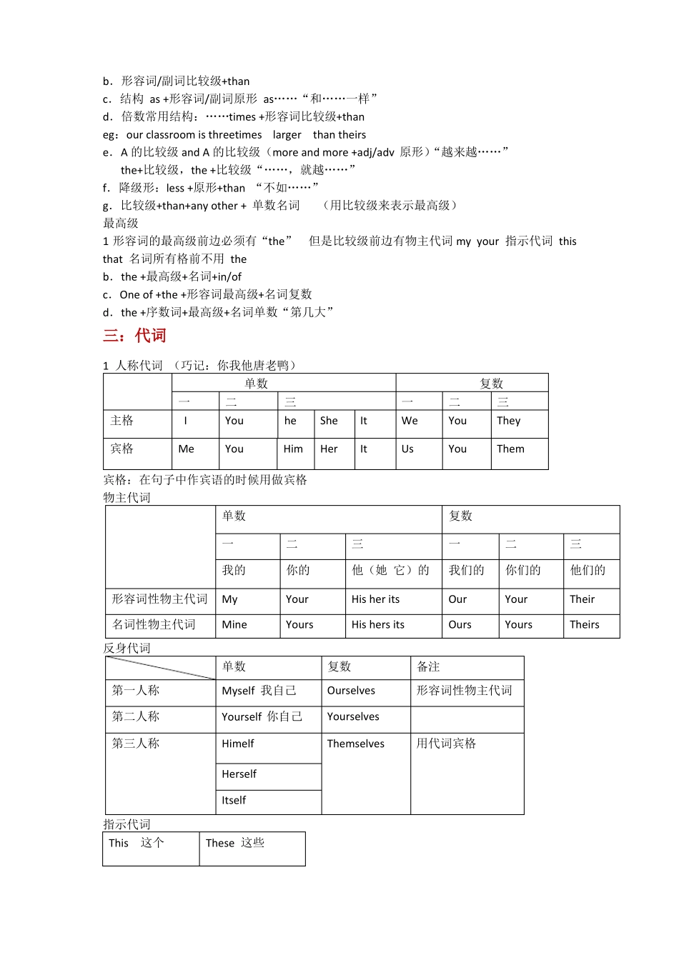 初中语法归纳_第3页