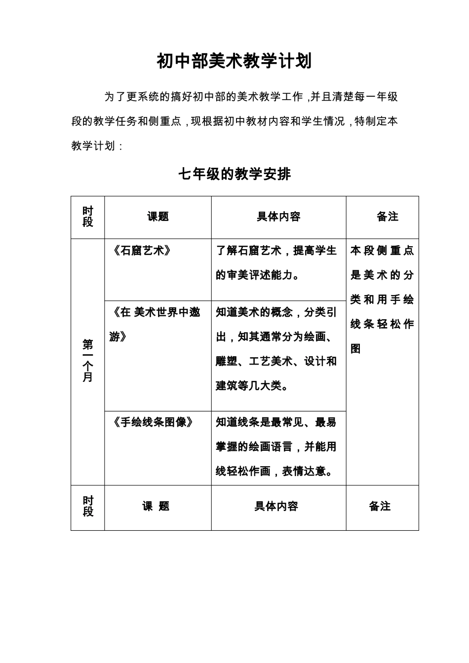 初中部美术教学计划_第2页