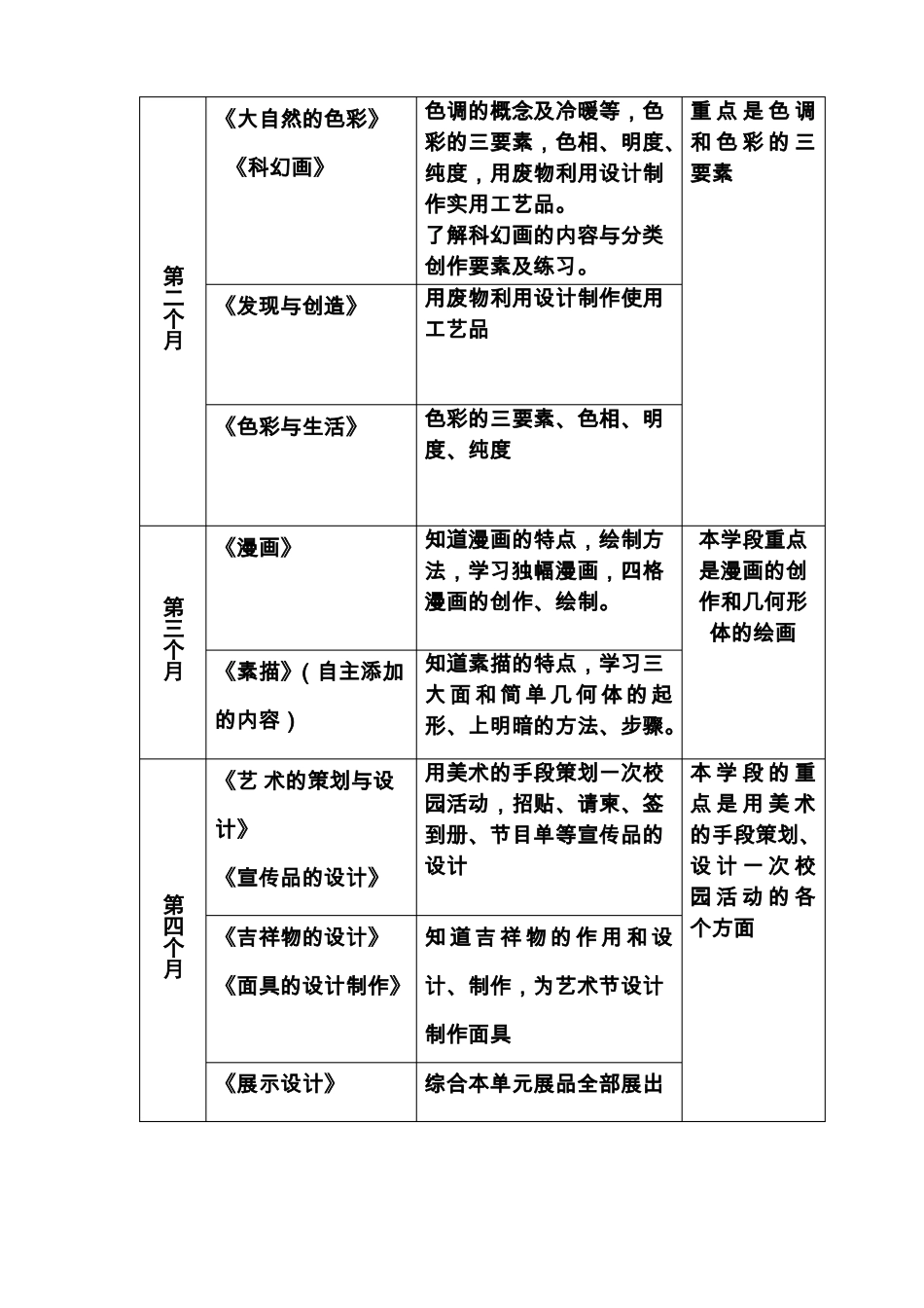 初中部美术教学计划_第3页