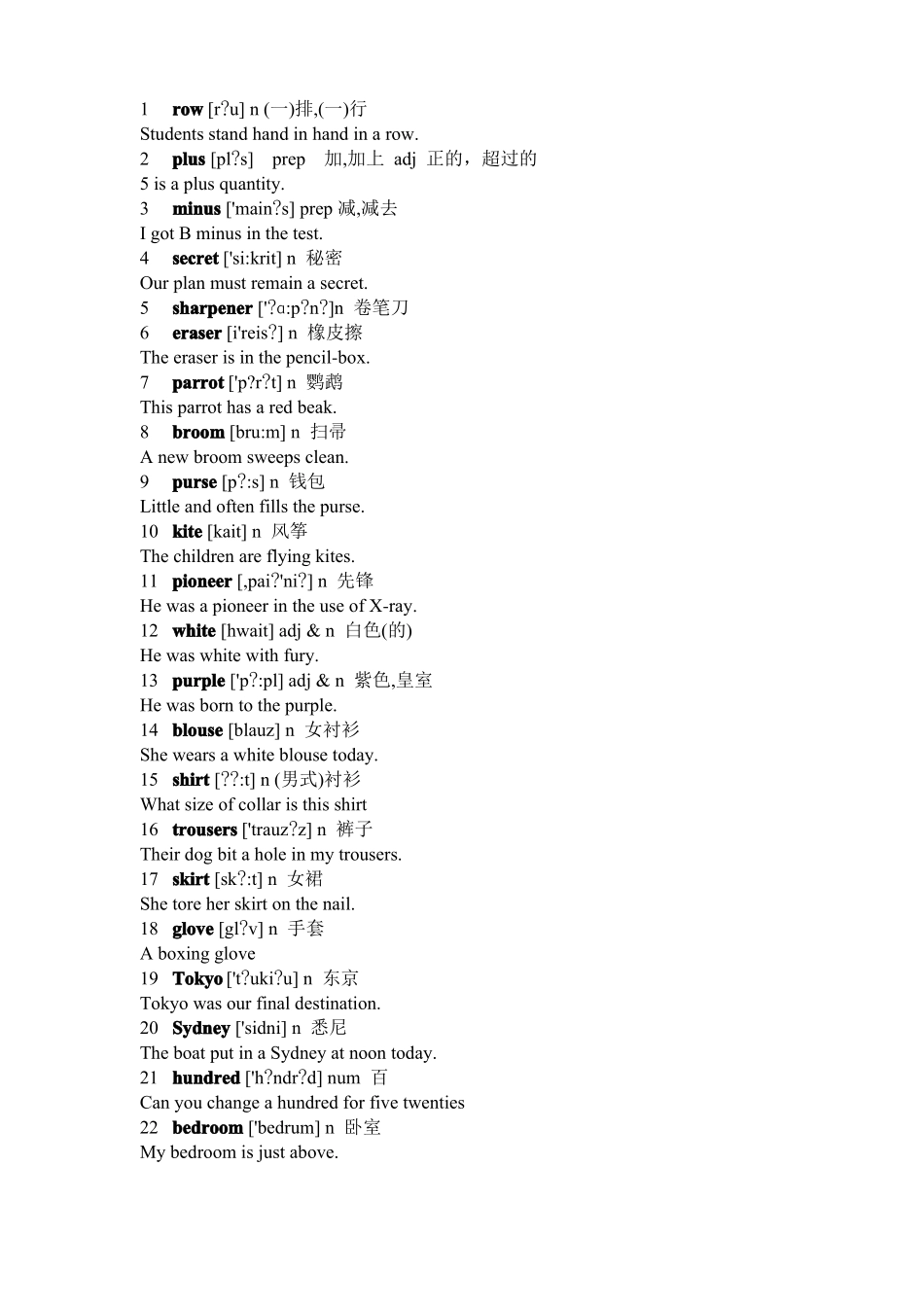 初中重点词汇附例句_第1页