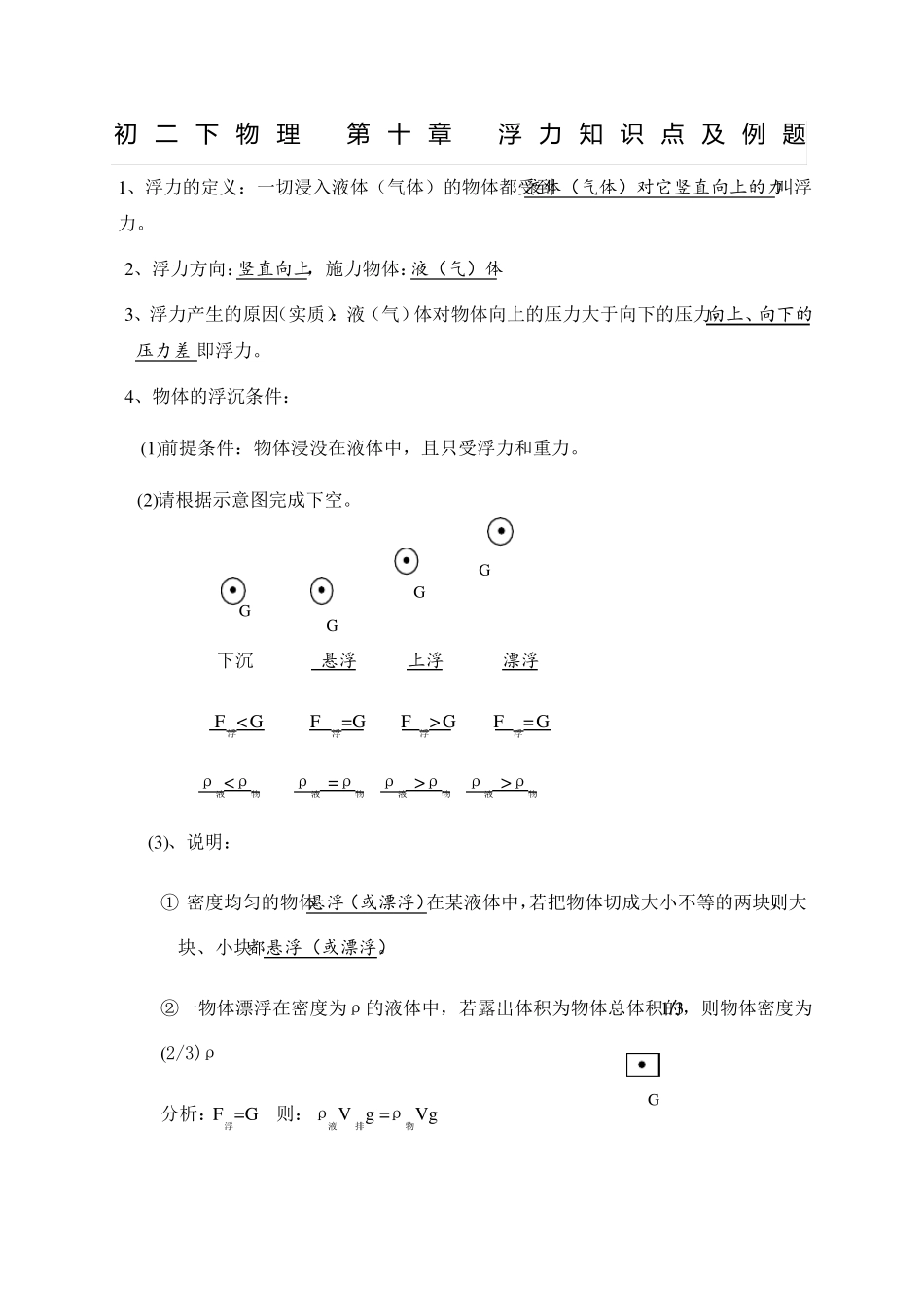 初二物理浮力知识点及例题_第1页