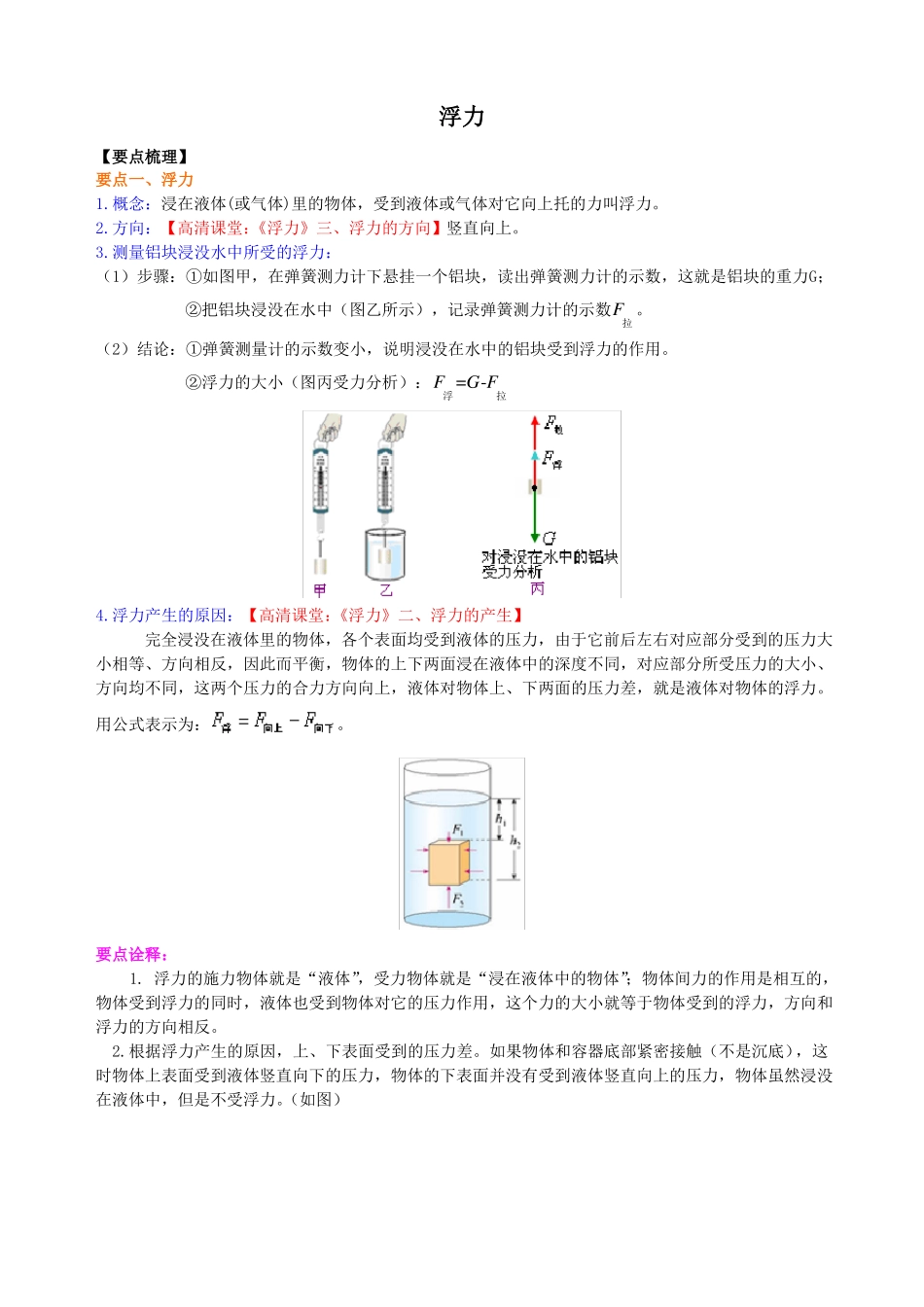 初二物理浮力知识讲解_第1页