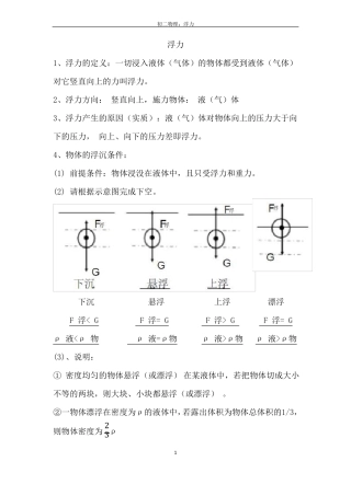 初二物理：浮力练习题附答案