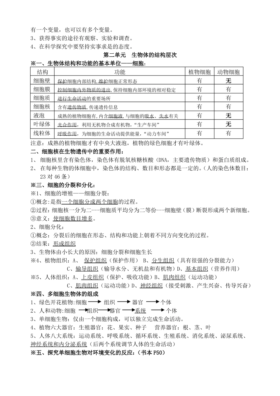 初二生物会考复习材料_第2页