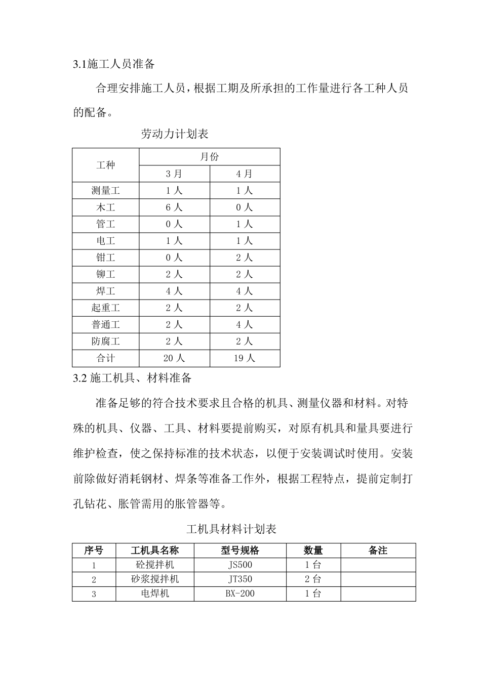 初冷器安装方案_第2页