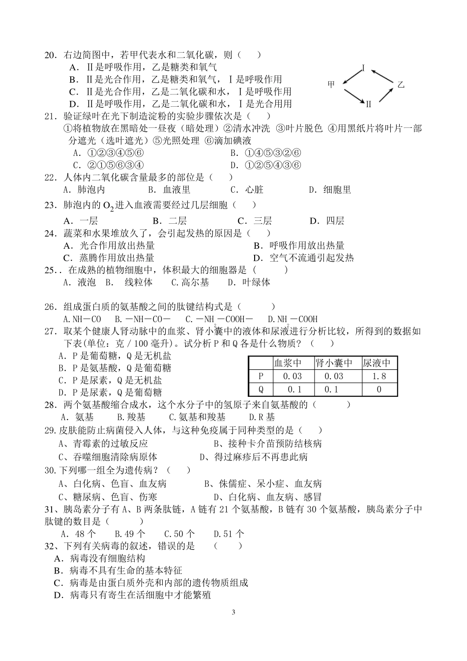 初升高生物衔接检测一_第3页