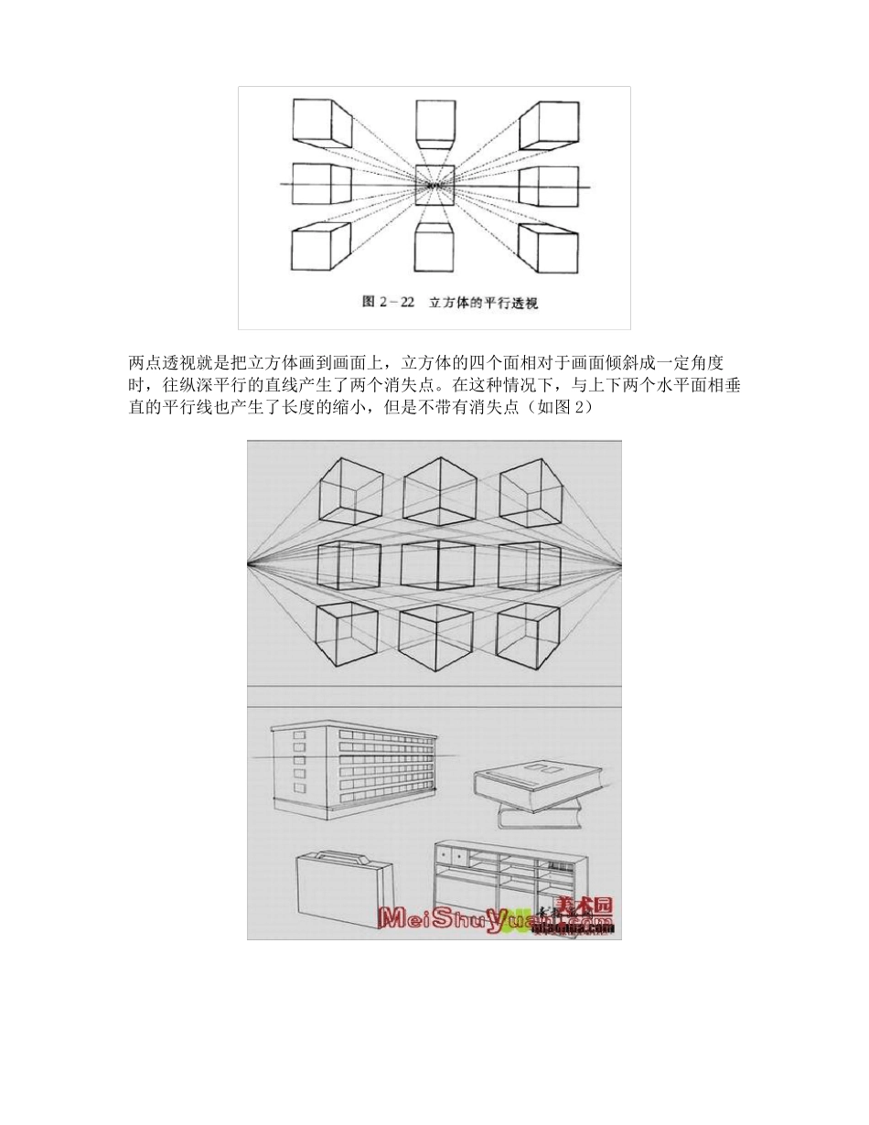 初学素描入门基本理论知识_第2页
