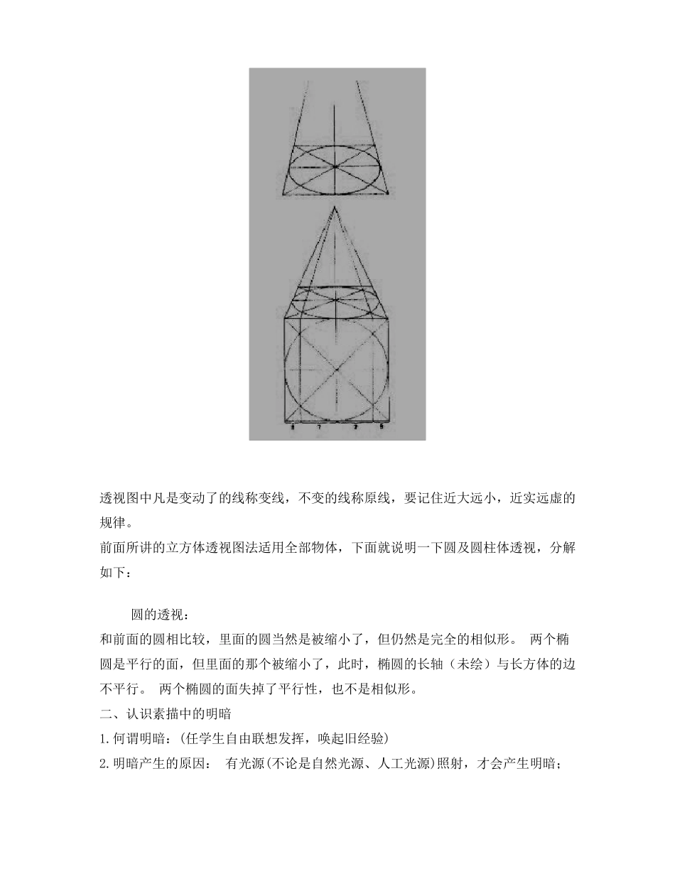 初学素描入门基本理论知识_第3页