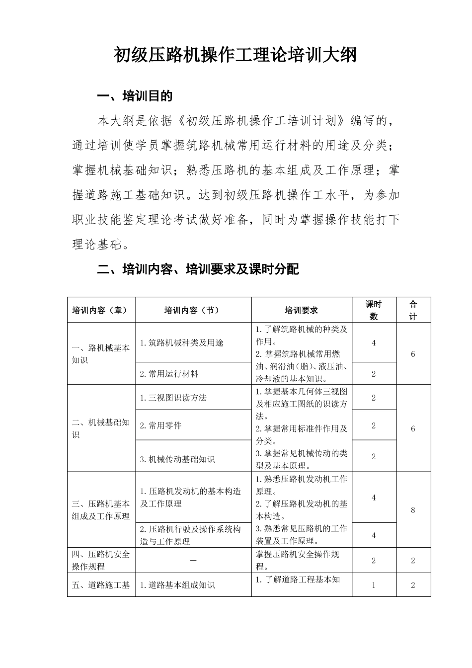 初级压路机操作工培训计划_第3页