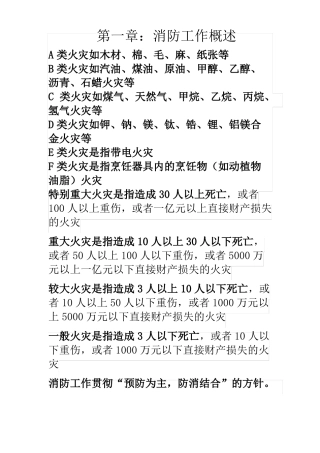 初级建构筑物消防员精简考点