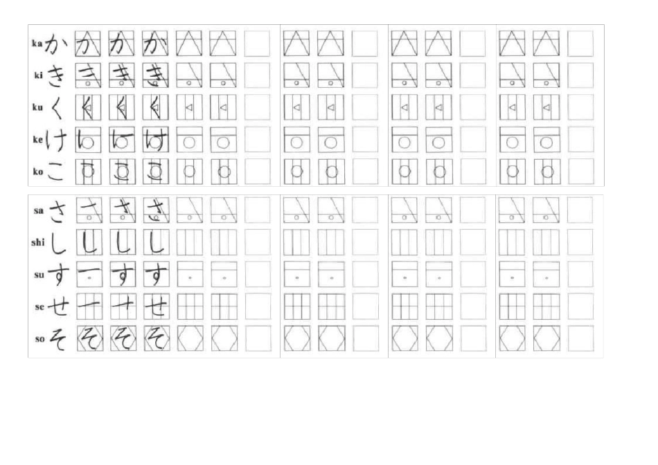 初级日语标准五十音图手写体临摹字帖_第3页