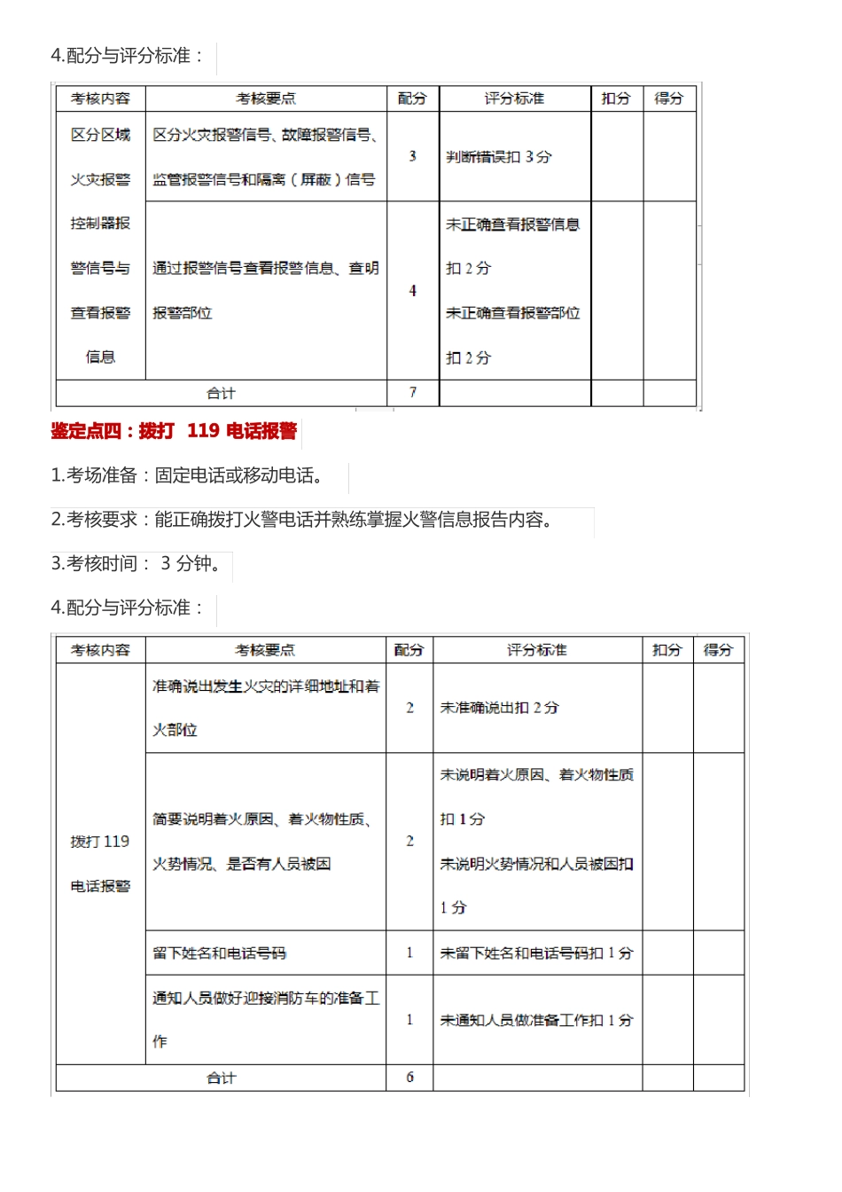 初级消防设施操作员实操题库_第2页