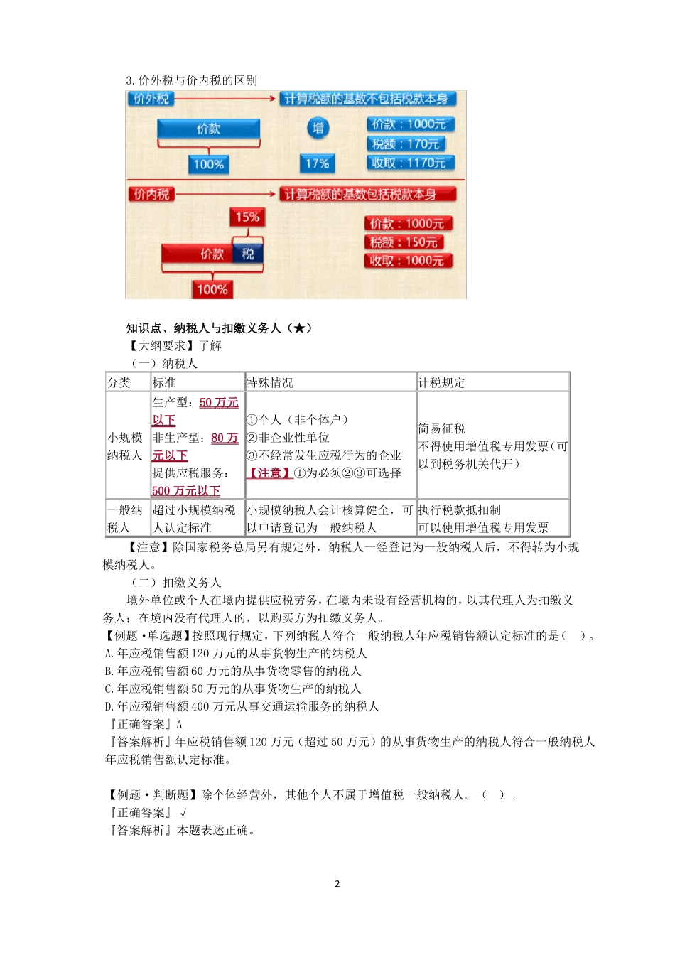 初级经济法-增值税_第2页