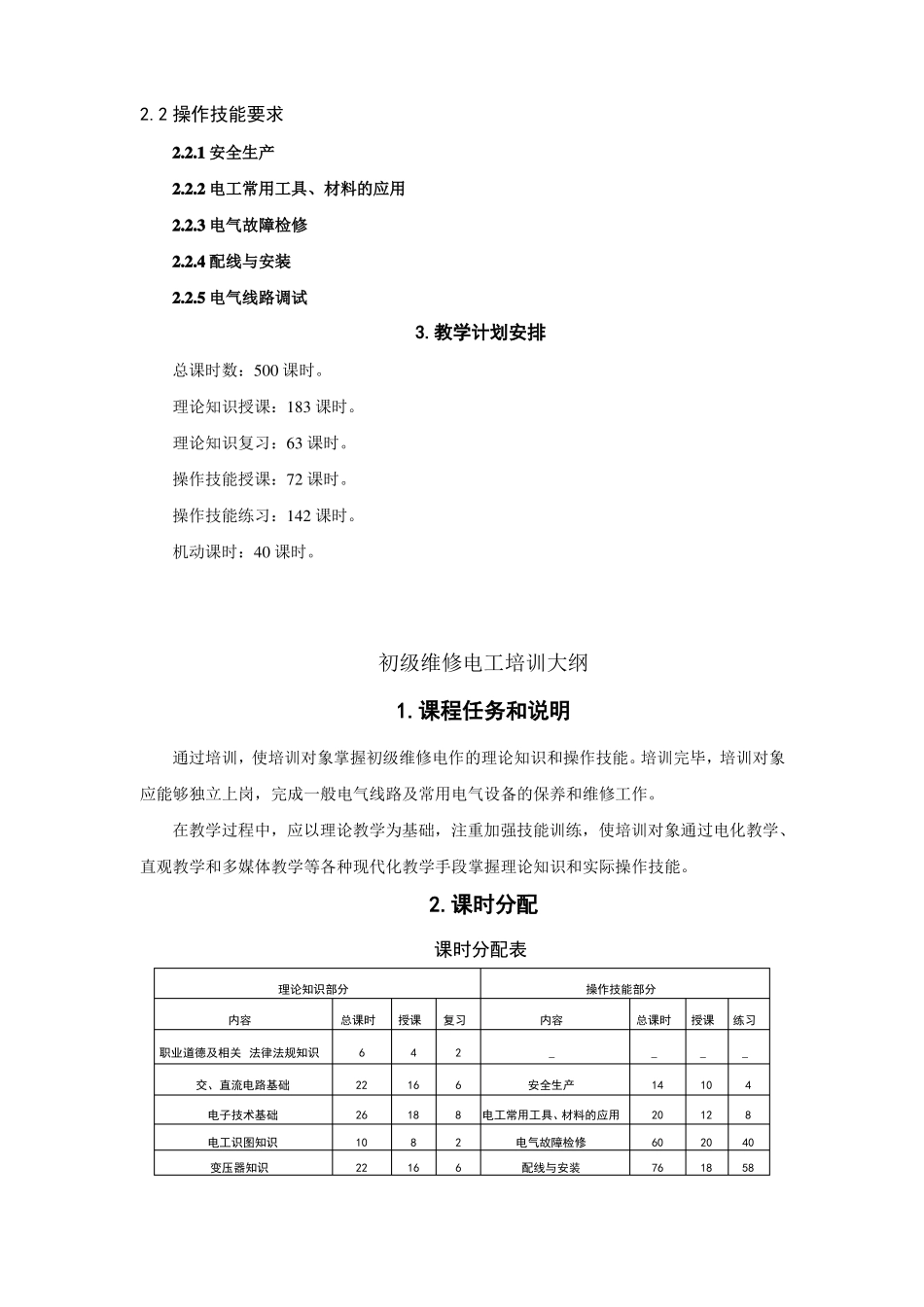 初级维修电工培训计划和教学大纲_第2页