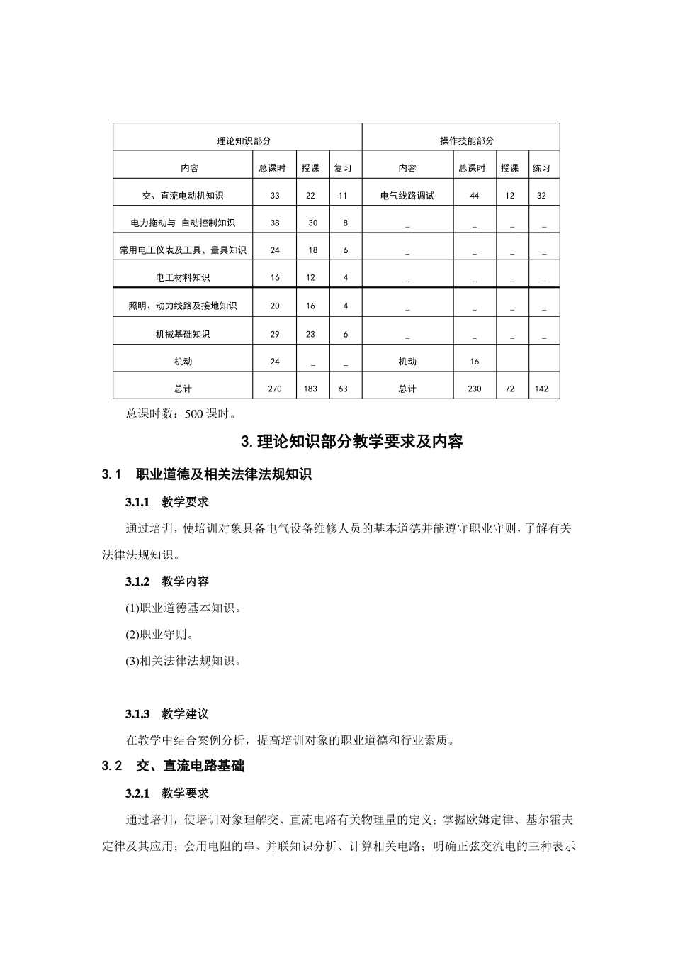初级维修电工培训计划和教学大纲_第3页