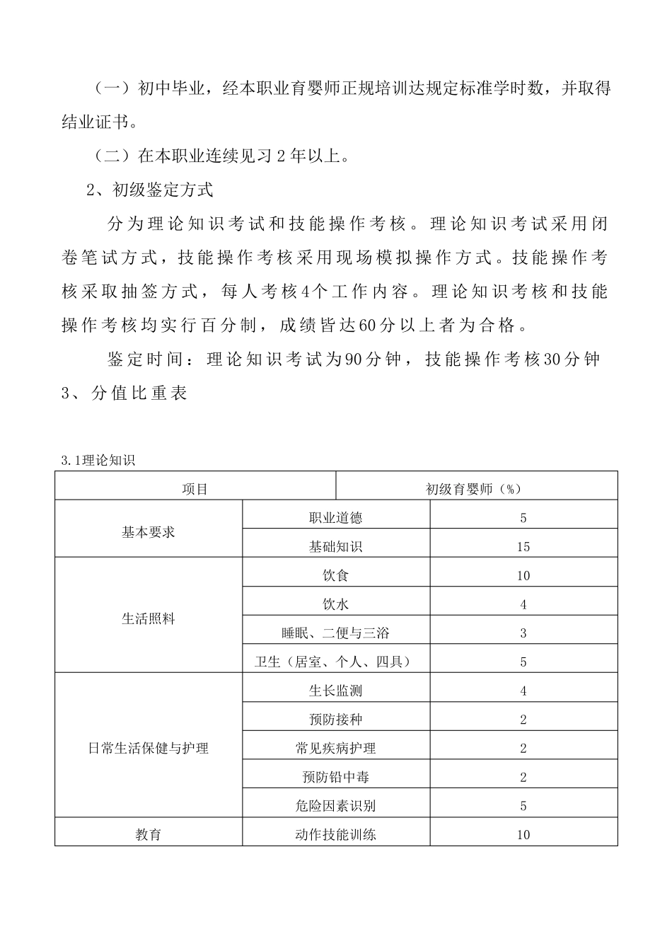初级育婴师培训教学大纲_第2页