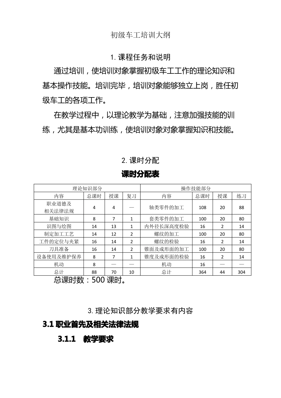 初级车工培训计划方案_第3页