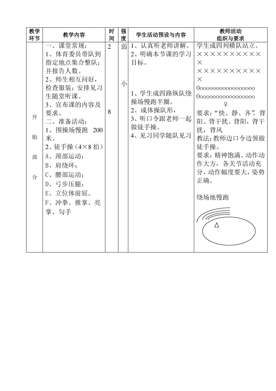 初级长拳教学设计_第2页