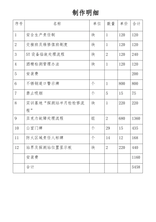 制作明细比质比价单