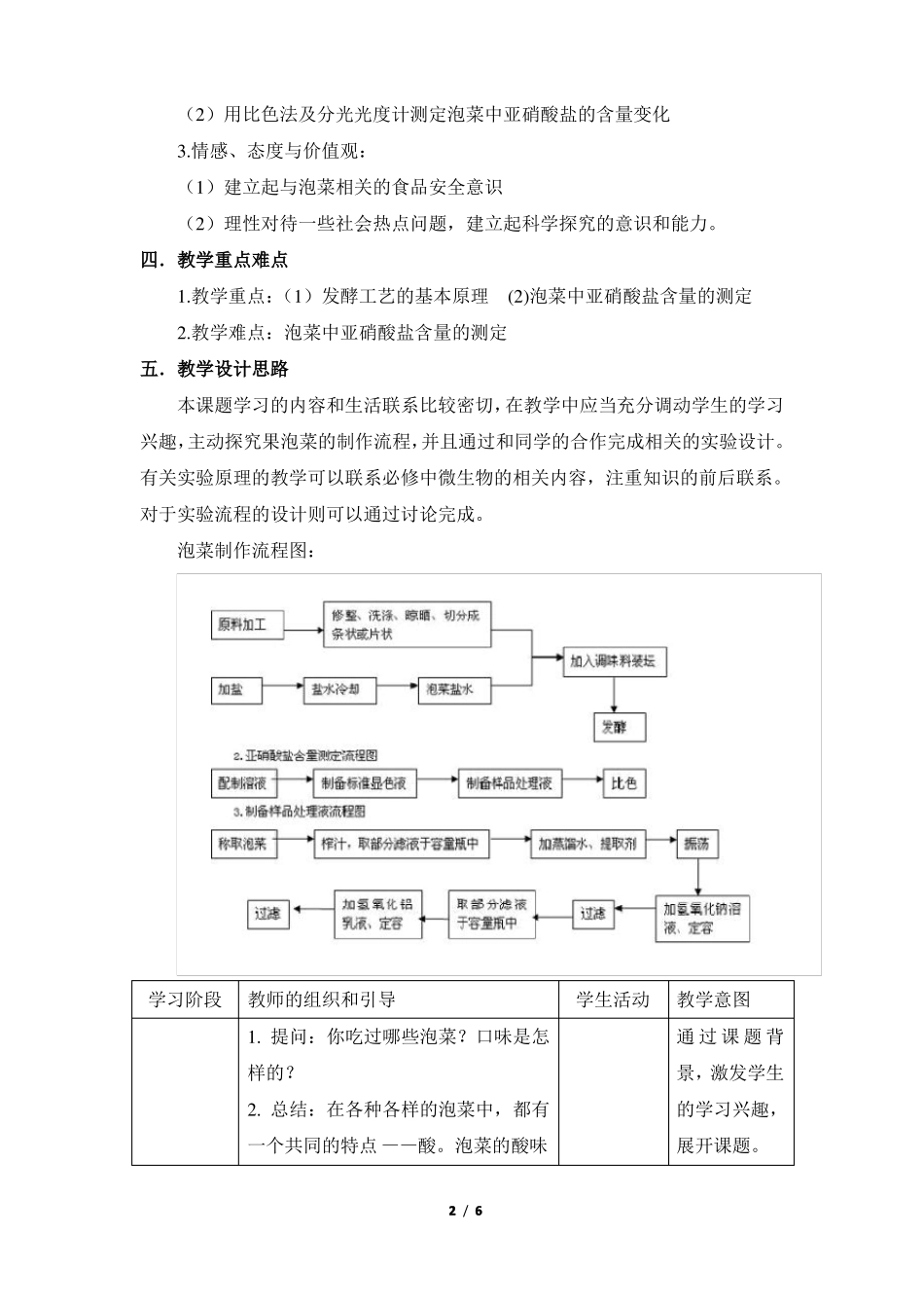 制作泡菜并检测亚硝酸盐含量公开课教案_第2页
