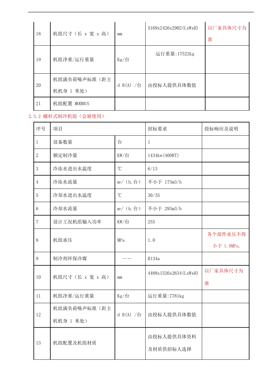 制冷机组具体要求2017118_第3页