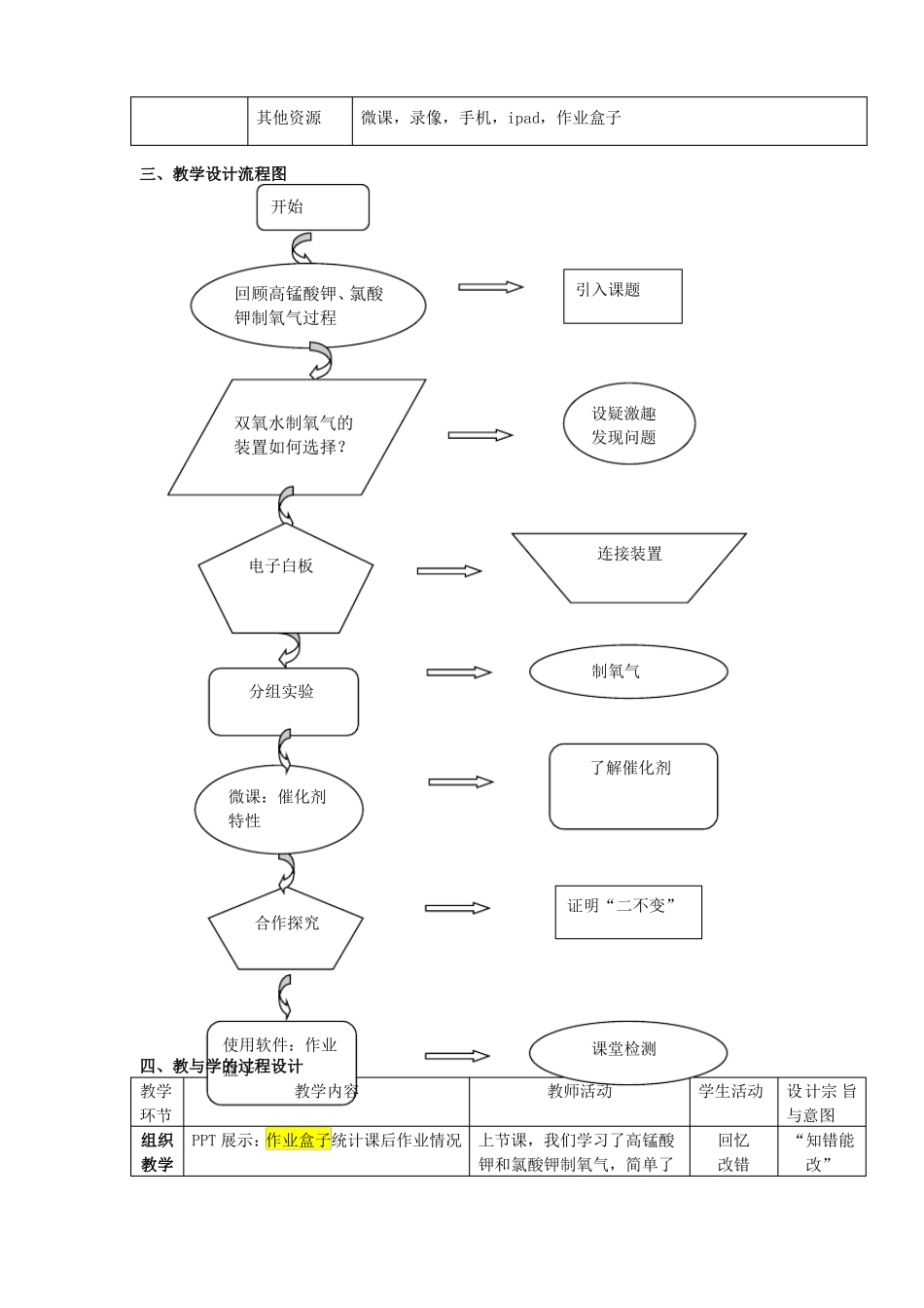 制取氧气教学设计_第2页