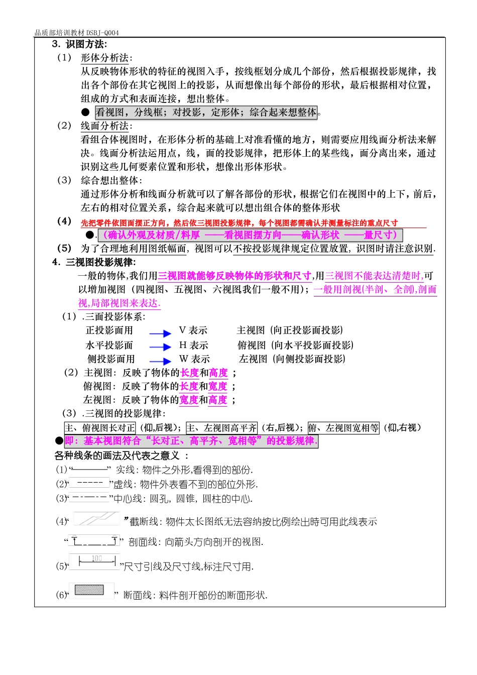 制图认识与基本识图_第2页