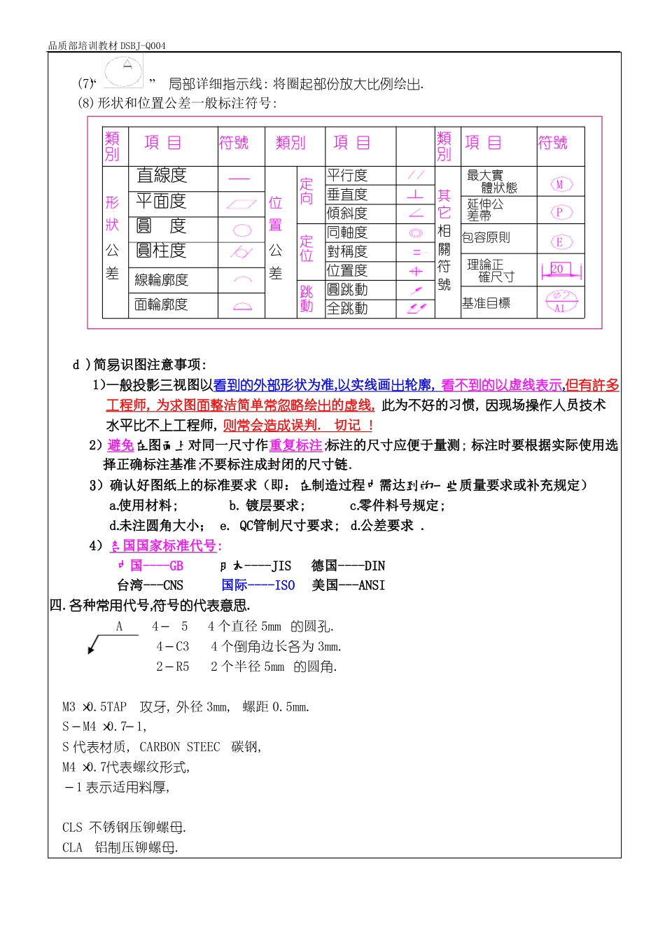 制图认识与基本识图_第3页