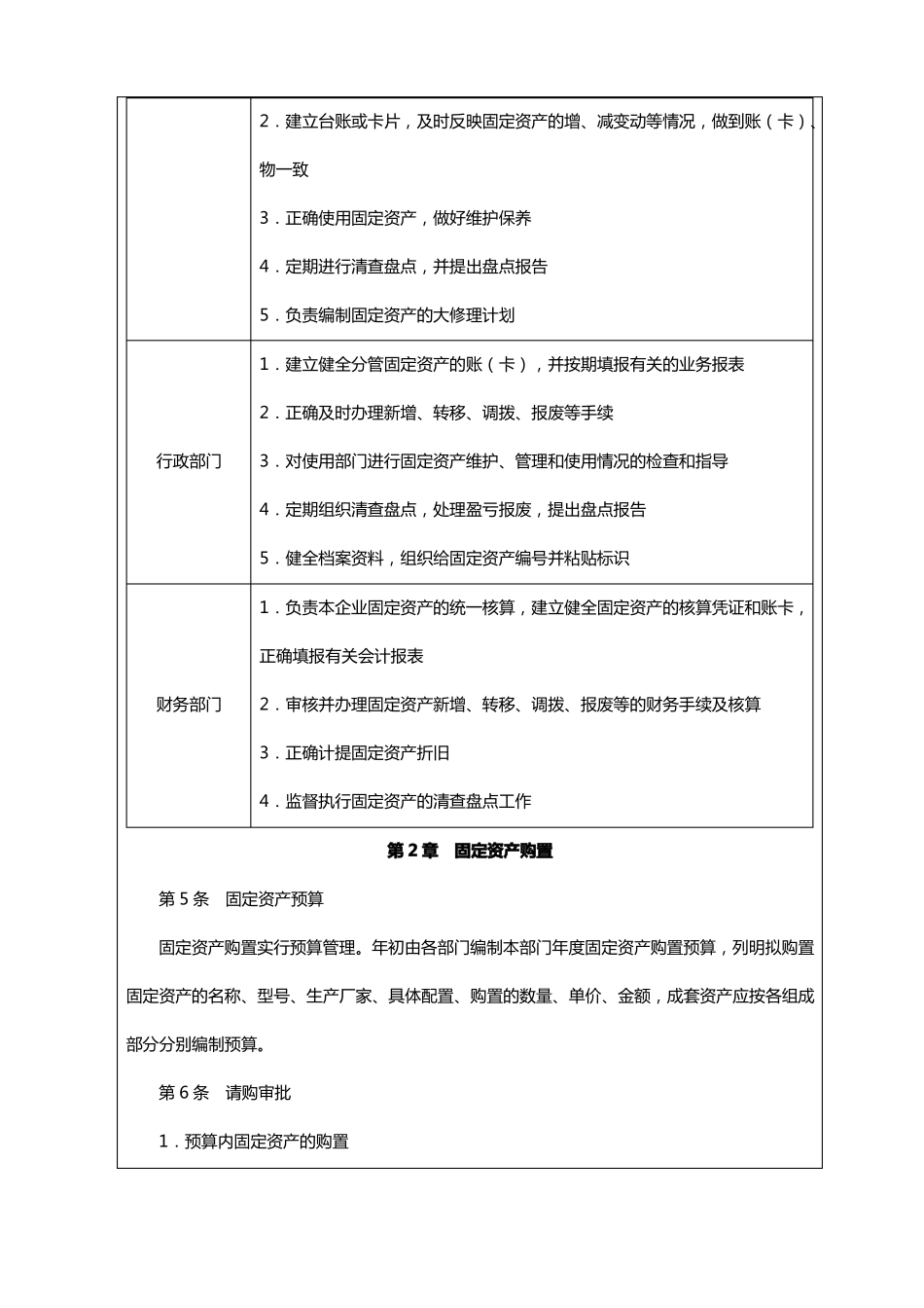 制度：固定资产财务管理制度_第2页