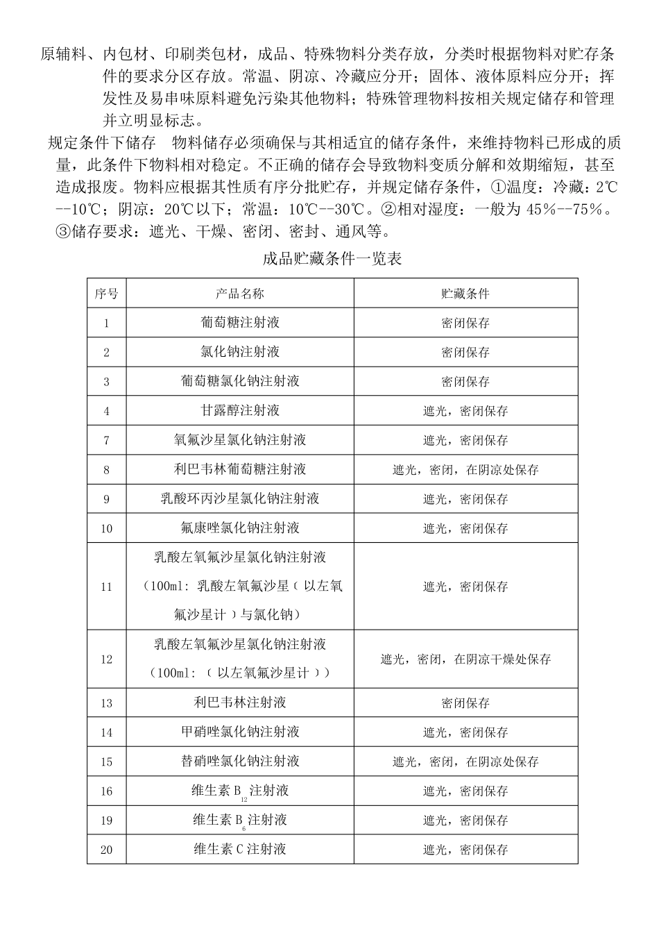 制药企业物料管理知识_第2页