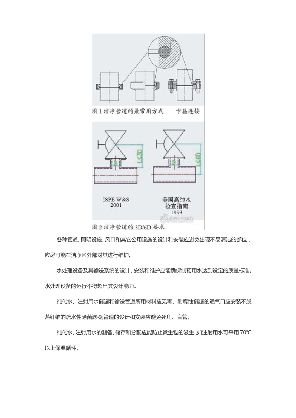 制药工业管道洁净要求_第2页