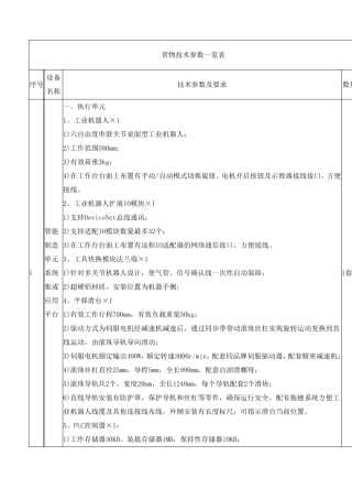 制造单元智能化改造与集成技术徐杰