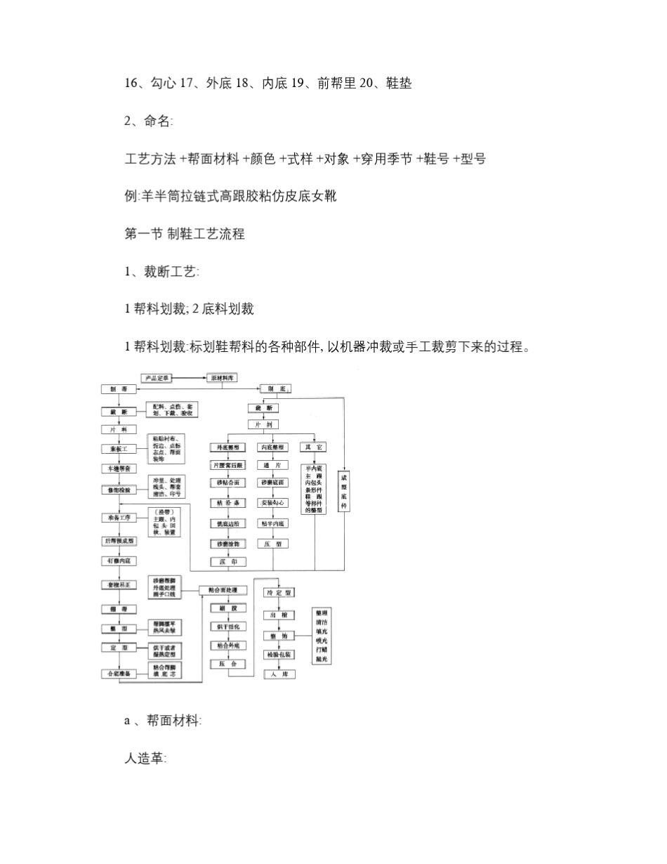 制鞋工艺概论_第3页