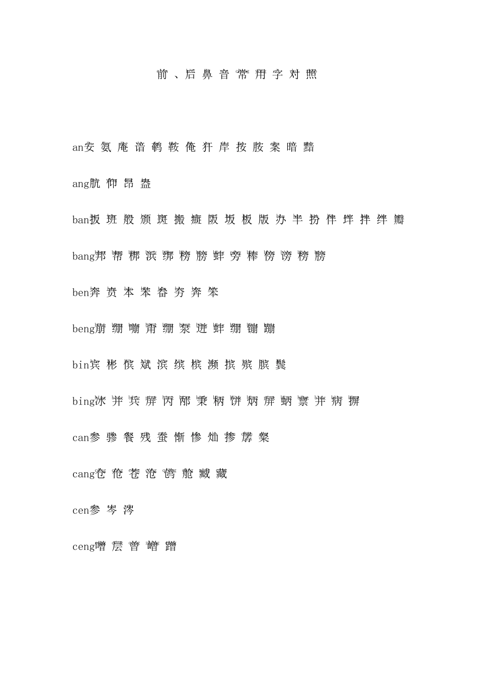 前后鼻音常用字对照带拼音_第2页