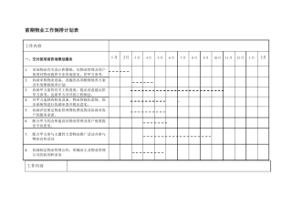 前期物业工作倒排计划表