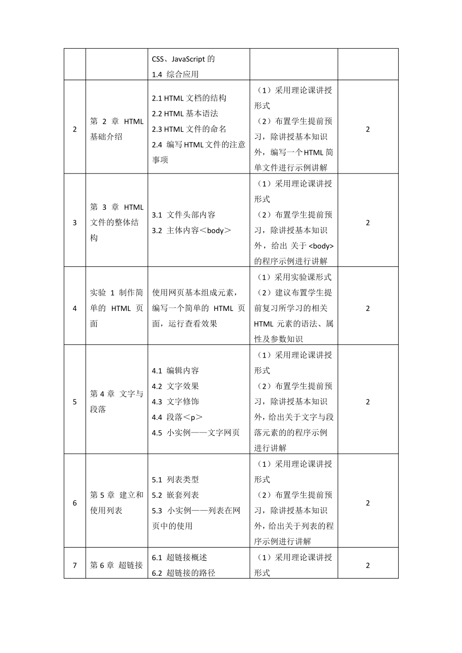 前端Web开发基础课程标准_第3页