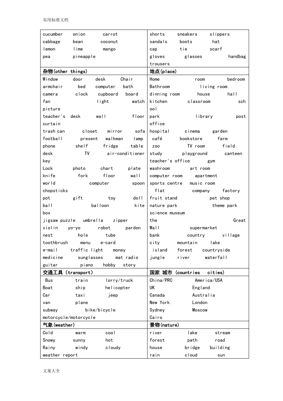 剑桥少儿英语二级考级资料_第2页