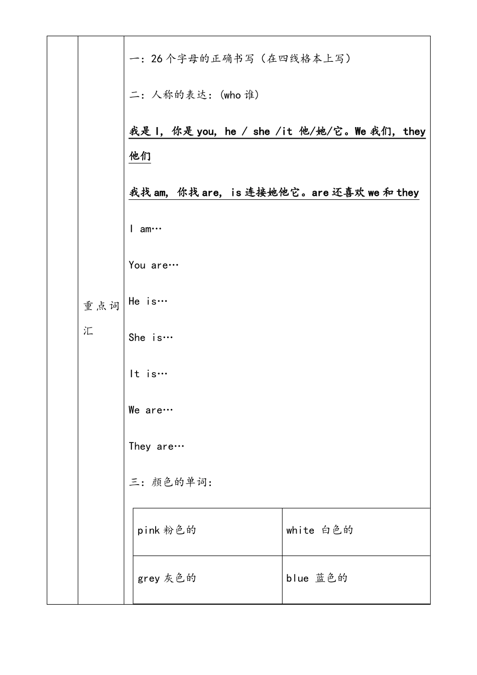 剑桥少儿英语课程计划_第2页