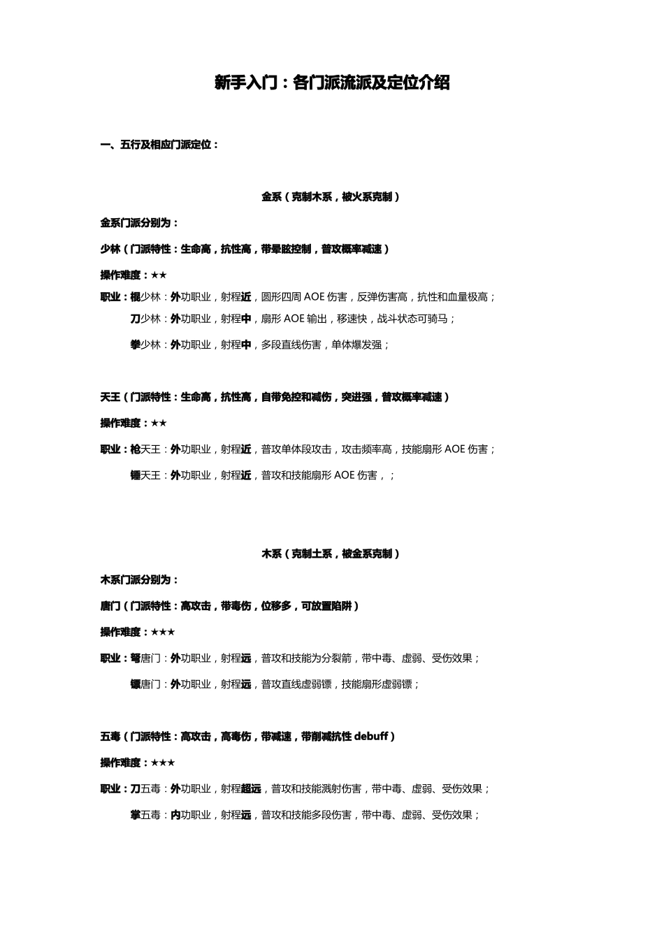 剑网1归来十大门派攻略_第1页