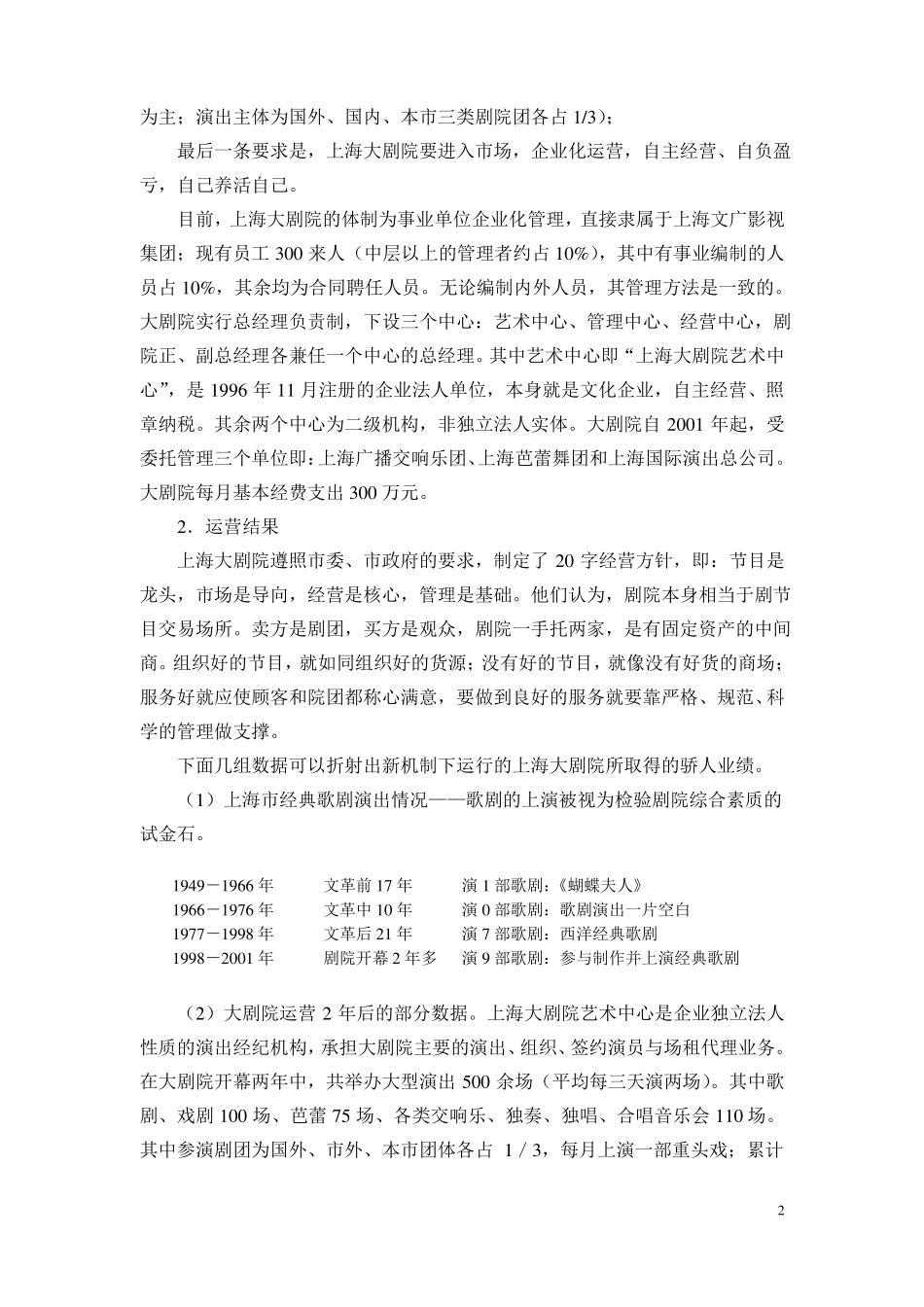 剖析上海大剧院的运营和管理_第2页